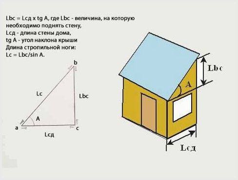Как построить односкатную крышу: детали отдельных этапов