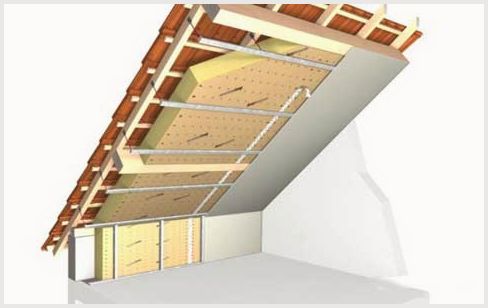 Стропильная система ломаной крыши: схематическое устройство