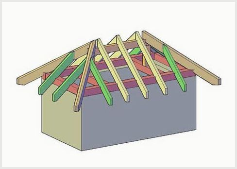 Устройство четырехскатной крыши: ее виды и особенности конструкции