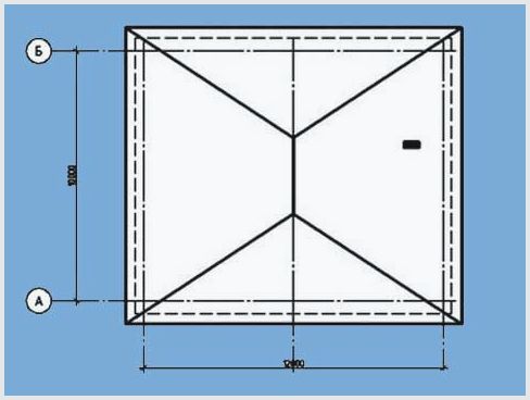 Вальмовая четырехскатная крыша: разметка конструкции и строительство