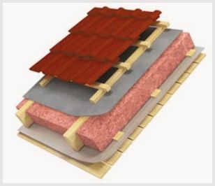Cложные крыши из металлочерепицы – этапы монтажа