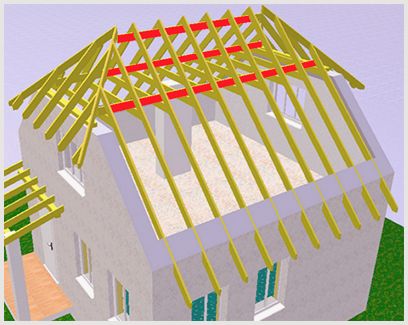 Устройство стропильной системы вальмовой крыши: основные элементы конструкции