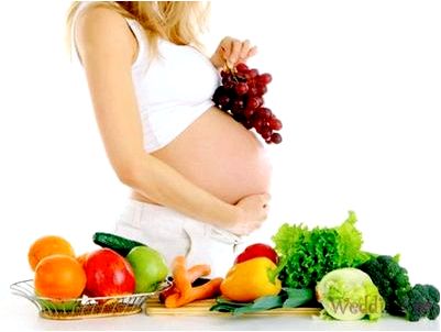 Режим питания беременной женщины