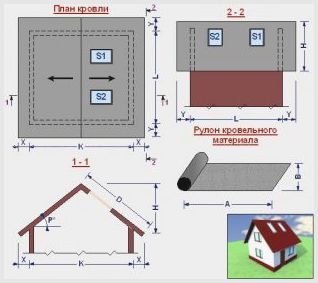 Как покрыть крышу рубероидом: особенности материала и работ