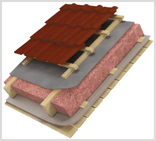 Утепление ломаной крыши: тонкости выбора материала, проведения работ