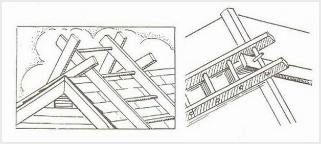 Лестница для крыши: от чертежей до установки