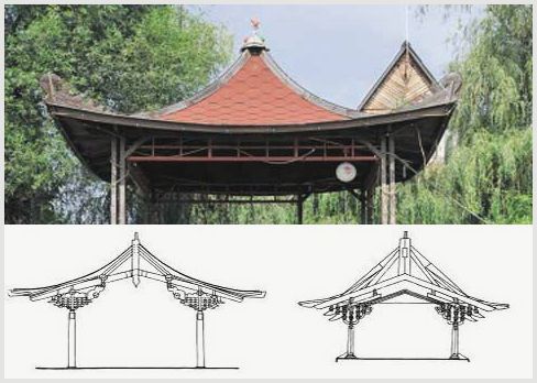 Оригинальная крыша в китайском стиле: особенности устройства