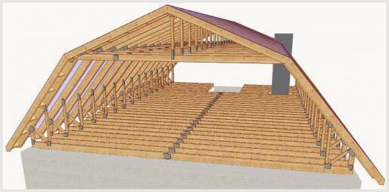 Стропильная система ломаной крыши: особенности конструкции