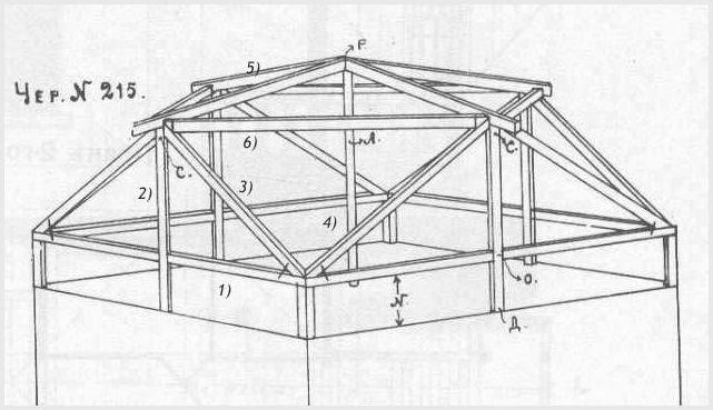 Крыша судейкина: особенности оригинальной конструкции