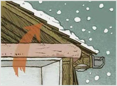 Как избежать образования сосулек зимой на крышах