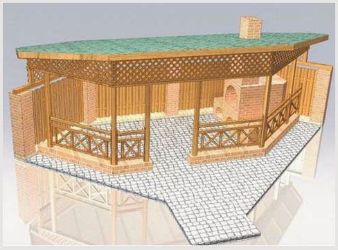 Односкатная крыша для беседки: конструкция, составление проекта