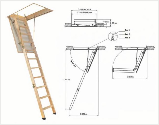 Выдвижная лестница на чердак: особенности конструкции и ее преимущества