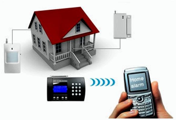 Как выбрать охранную сигнализацию для квартиры или домаохранный
